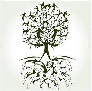 Workshop de Constelații Sistemice Familiale (fizic)